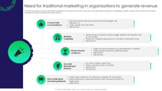 Need For Traditional Marketing In Organizations To Generate Traditional Marketing Guide To Engage