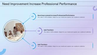 Need Improvement Increase Professional Performance In Powerpoint And Google Slides Cpb