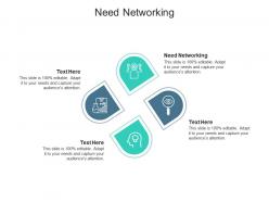 Need networking ppt powerpoint presentation pictures design ideas cpb