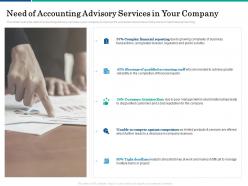 Need of accounting advisory services in your company ppt powerpoint presentation layouts clipart