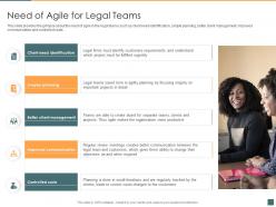 Need of agile for legal teams legal project management lpm