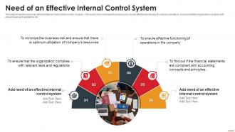 Need Of An Effective Internal Control System Structure To Enhance Business Operations