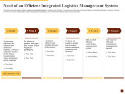 Need of an efficient integrated logistics management for increasing operational efficiency