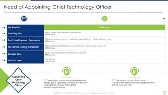 Need Of Appointing Chief Technology Officer Enabling It Intelligence Framework
