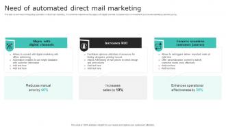 Need Of Automated Direct Mail Marketing Effective Demand Generation