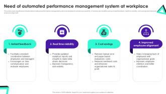 Need Of Automated Performance Management Staff Productivity Enhancement Techniques