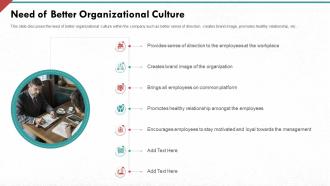 Need of better organizational culture developing strong organization culture in business
