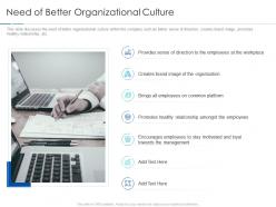 Need of better organizational culture improving workplace culture ppt elements