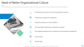 Need of better organizational culture shaping organizational practice and performance ppt grid