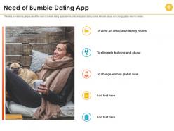 Need Of Bumble Dating App Bumble Investor Funding Elevator Ppt Gallery Good