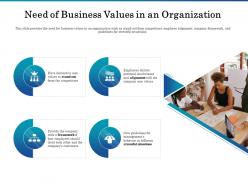 Need of business values in an organization ppt model designs download