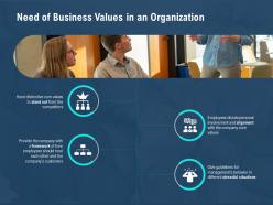 Need of business values in an organization stressful ppt powerpoint presentation styles format