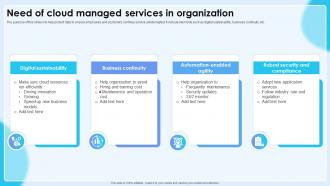 Need Of Cloud Managed Services In Organization