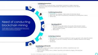 Need Of Conducting Blockchain Mining Mastering Blockchain Mining A Step By Step Guide BCT SS V