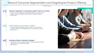 Need Of Consumer Segmentation And Targeting For Product Offering