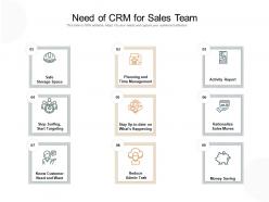 Need Of CRM For Sales Team