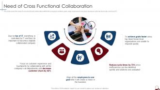 Need Of Cross Functional Collaboration Managing Cross Functional Teams