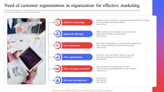 Need Of Customer Segmentation In Organization Target Audience Analysis Guide To Develop MKT SS V