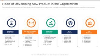 Need Of Developing New Product In The Organization Annual Product Performance Report