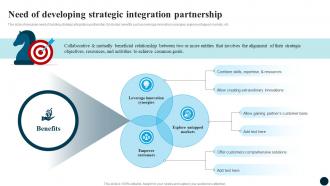 Need Of Developing Strategic Partnership Strategy Adoption For Market Expansion And Growth CRP DK SS