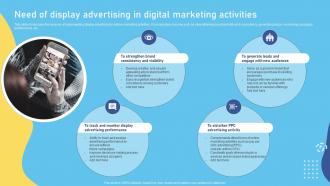 Need Of Display Advertising In Digital Marketing Activities Complete Overview Of The Role