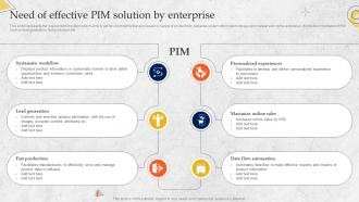 Need Of Effective PIM Solution By Enterprise Overview Of PIM System