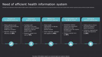 Need Of Efficient Health Information System Improving Medicare Services With Health