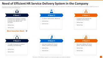 Need of efficient hr service delivery system in the company ppt icon sample