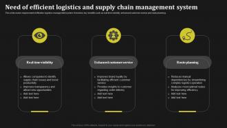 Need Of Efficient Logistics And Supply Chain Management Key Methods To Enhance