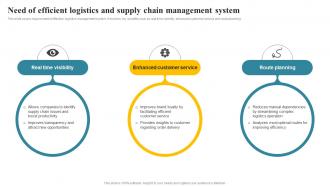 Need Of Efficient Logistics And Supply Chain Management Transportation And Fleet Management