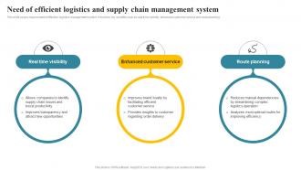 Need Of Efficient Logistics And Supply Chain Management Transportation And Fleet Management
