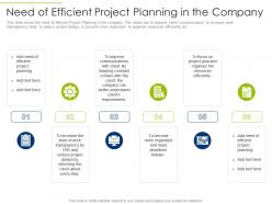 Need of efficient project planning in the company ppt file slide download