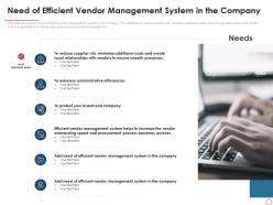Need Of Efficient Vendor Management System In The Company Ppt Gallery Guidelines