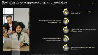 Need Of Employee Engagement Program At Workplace Performance Management Techniques