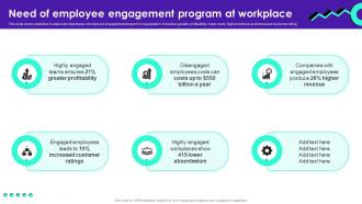 Need Of Employee Engagement Program At Workplace Staff Productivity Enhancement Techniques