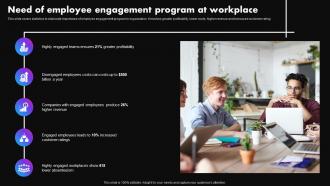 Need Of Employee Engagement Strategies To Improve Employee Productivity