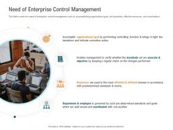 Need of enterprise control management management control system mcs ppt information