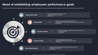 Need Of Establishing Employees Performance Goals