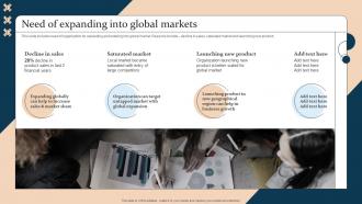 Need Of Expanding Into Global Markets Strategic Guide For International Market Expansion