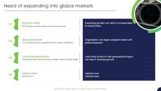 Need Of Expanding Into Global Markets Strategy For Target Market Assessment