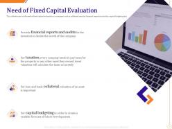 Need of fixed capital evaluation ppt powerpoint presentation gallery summary
