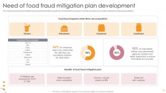 Need Of Food Fraud Mitigation Plan Development