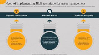 Need Of Implementing Ble Technique For Asset Management Implementing Asset Monitoring