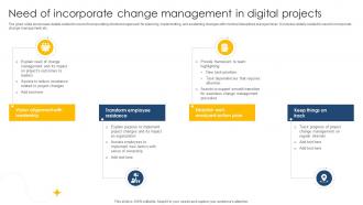 Need Of Incorporate Change Management Digital Project Management Navigation PM SS V