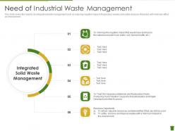 Need of industrial waste management industrial waste management ppt gallery