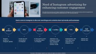 Need Of Instagram Advertising For Enhancing Customer Instagram Advertising To Enhance