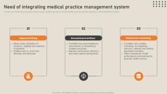 Need Of Integrating Medical Practice Management System His To Transform Medical