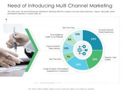 Need of introducing multi channel marketing business consumer marketing strategies ppt elements