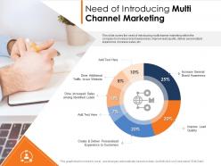 Need of introducing multi channel marketing fusion marketing experience ppt download