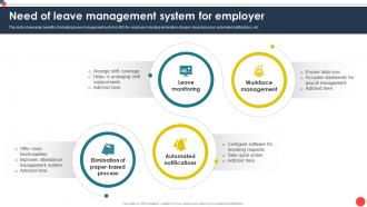 Need Of Leave Management System For Employer Automating Leave Management CRP DK SS